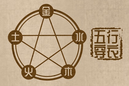 金珉奎正缘占卜|测姻缘姓名测试|天定姻缘测试|合婚算命|测正缘桃花|嫁娶生肖配对